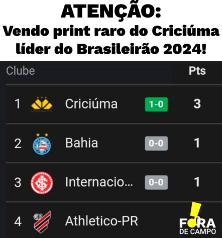 Criciúma fechou o primeiro dia de Brasileirão na liderança! Atenção: print raro.