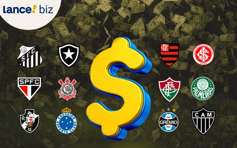 O top 20 dos clubes brasileiros atingiu a maior receita conjunta da história em 2023: R$ 9 bilhões - aumento de 20% em relação aos R$ 7,5 bilhões de 2022. Os números são de um estudo da consultoria Sports Value.