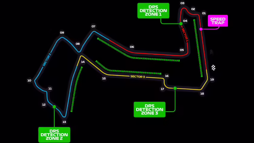 18º etapa: 03/10 a 05/10 - 09:00 - GP de Singapura - Singapura