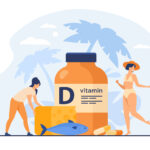 🥇 Melhores Vitaminas D 2024 - Comparativos, Reviews & mais