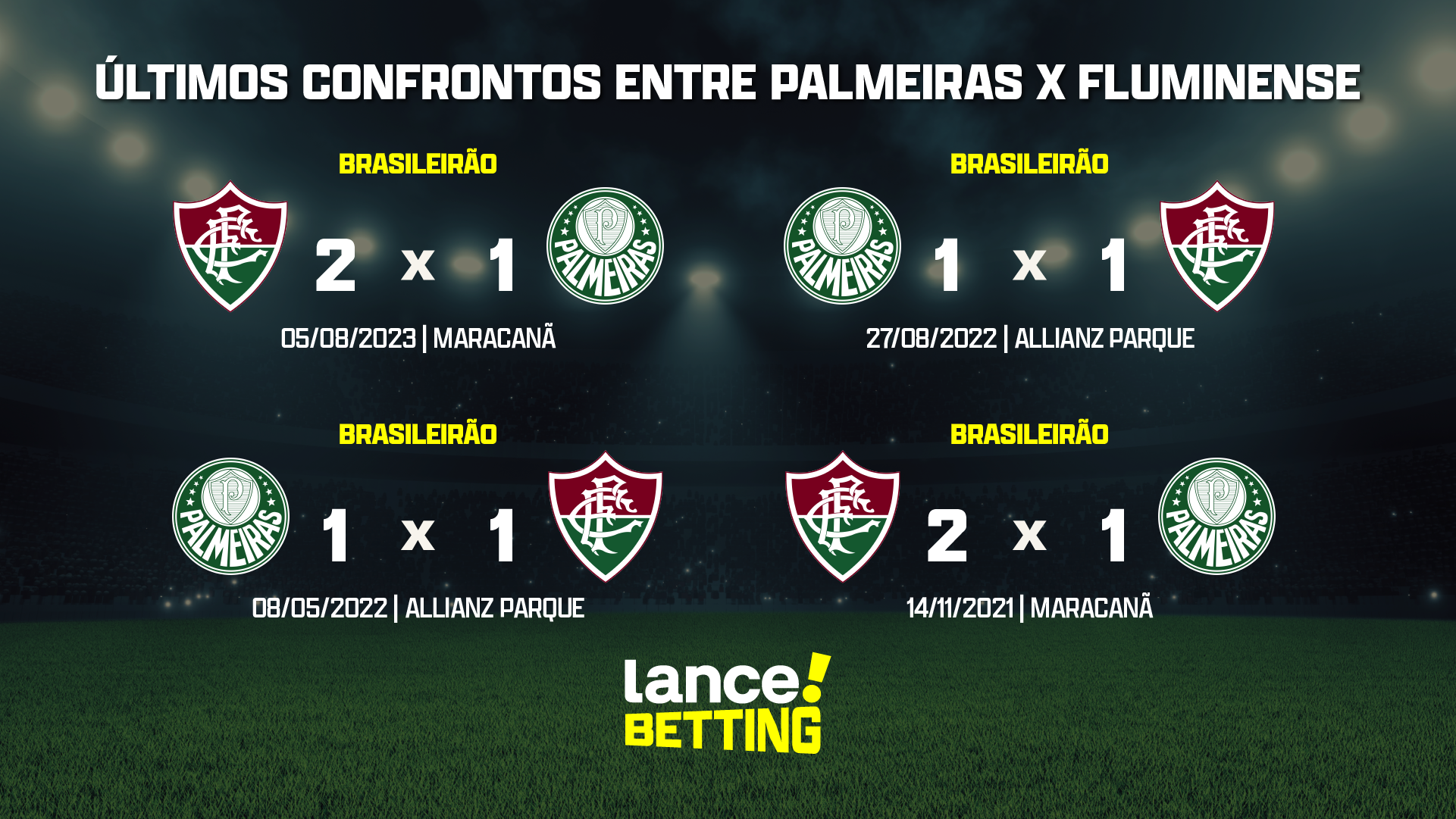 Palmeiras x Fluminense: onde assistir ao jogo pelo Brasileirão